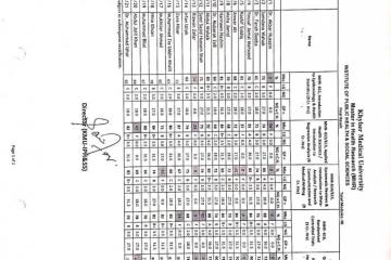 MHR Final Result Session 2019-201629435482.jpeg