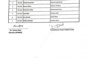 MS Epi & Biostatistics Selected Candidates Fall 20211631622664.jpeg