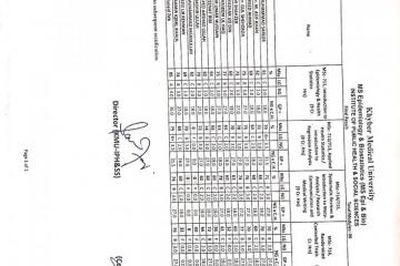 MS Epi Final Result Session 2018-191629435482.jpeg