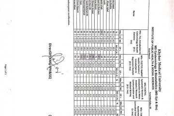 MS Epi Final Result Session 2020-211629435482.jpeg