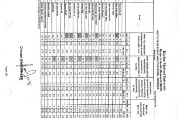 Mhr Final Result Session 2020-211629435482.jpeg