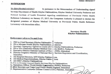 Public Health Lab Notification